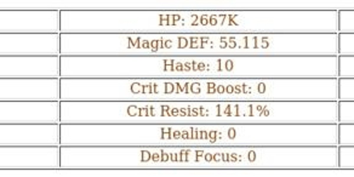 Lyca AFK Arena Guide – Skills, Strengths & Tips
